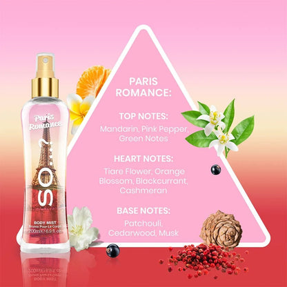 Brume Paris Romance - Florale et agrumes - Mandarine, fleur de tiaré et musc - 200ml